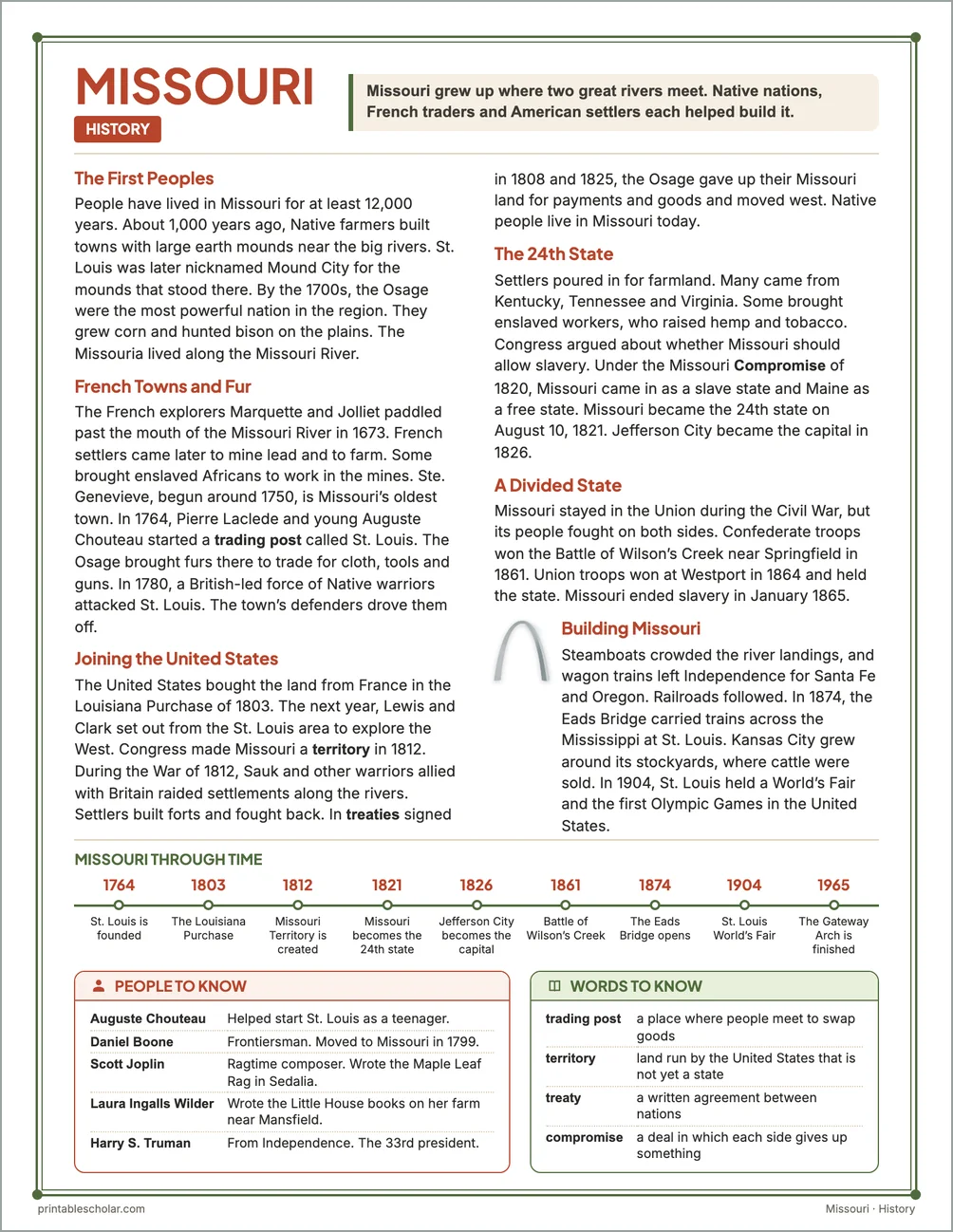 Missouri history reading page for kids with a timeline, people to know and words to know