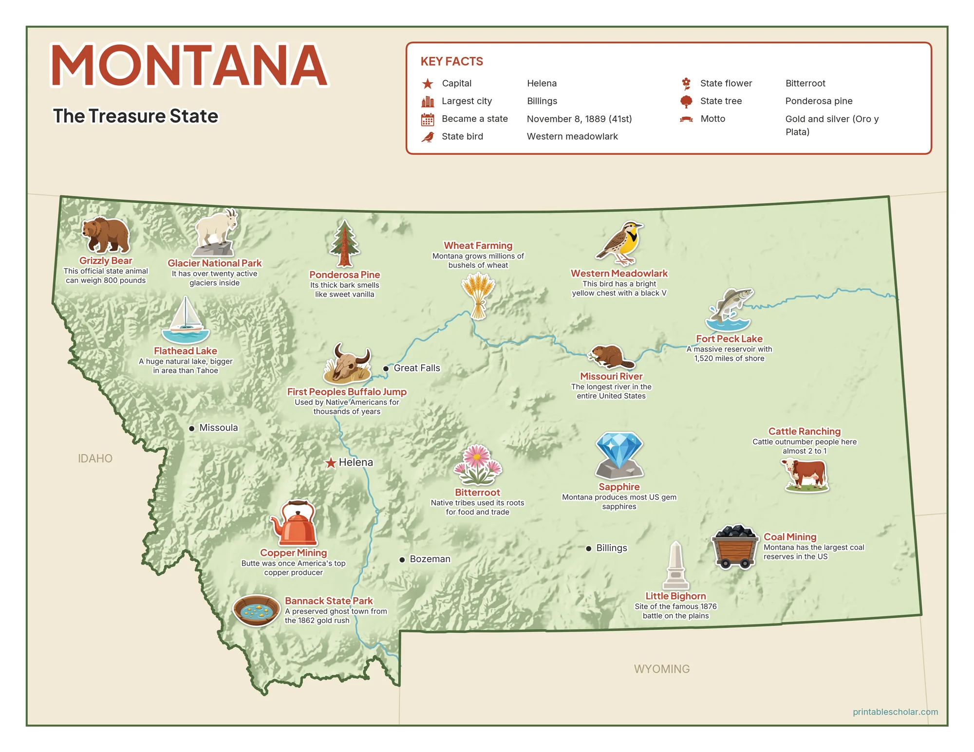 Illustrated map of Montana with landmarks, industries and state symbols