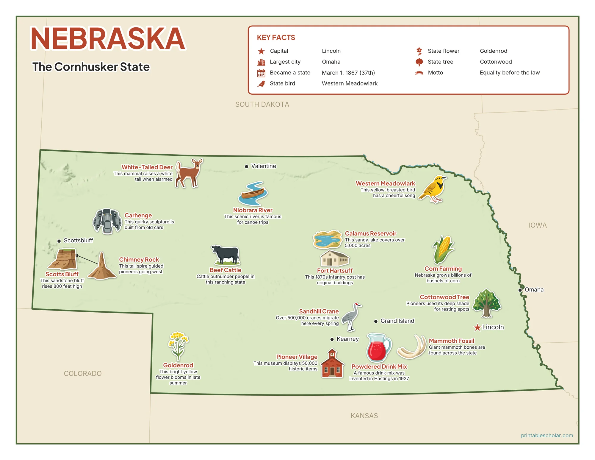 Illustrated map of Nebraska with landmarks, industries and state symbols