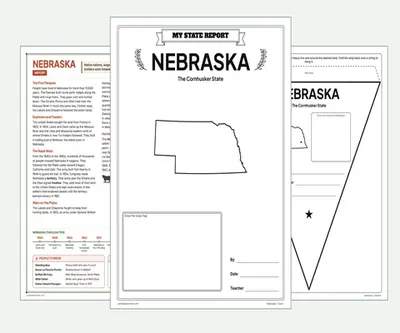 Nebraska report kit map