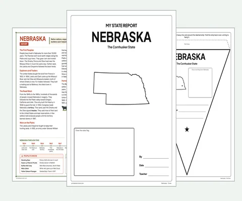 Nebraska report kit map