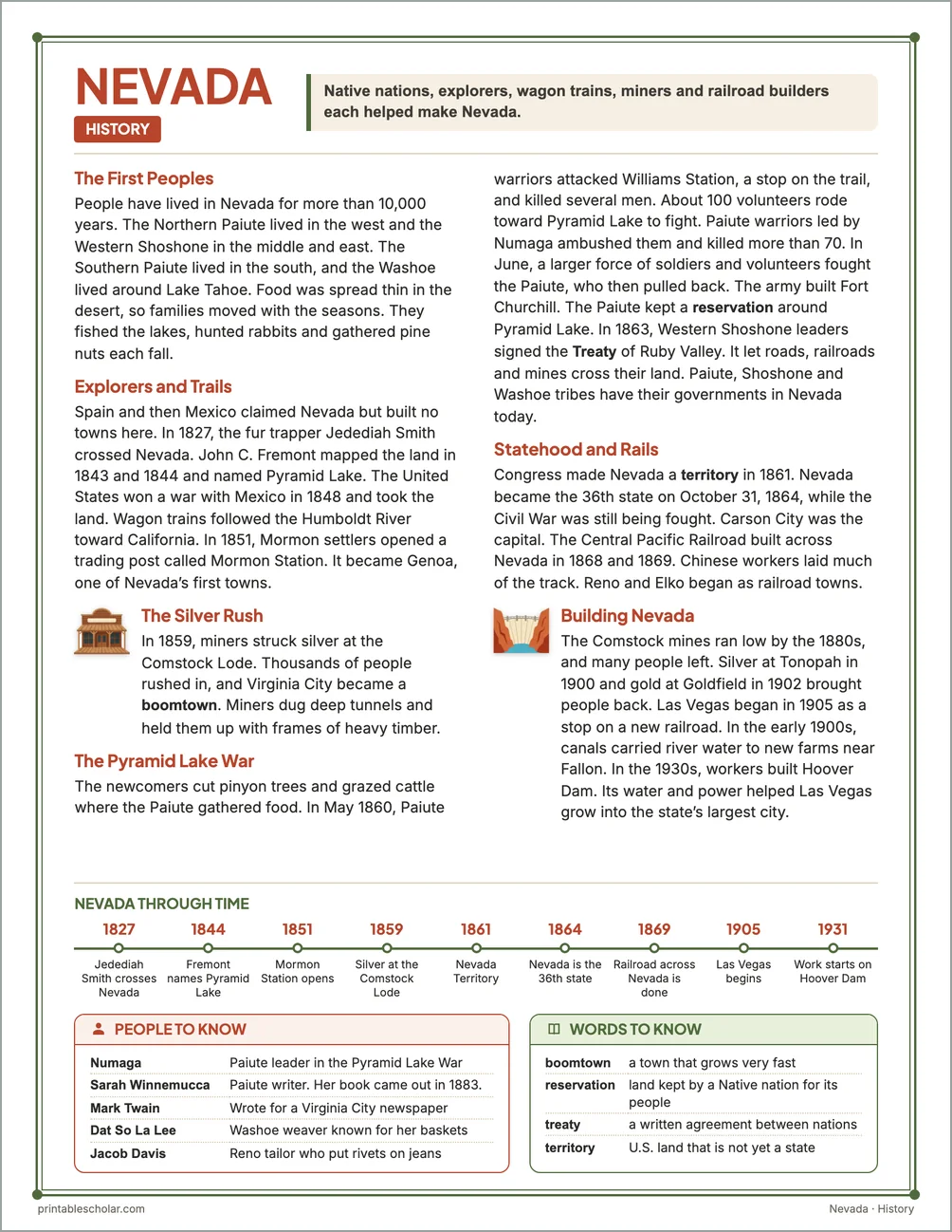 Nevada history reading page for kids with a timeline, people to know and words to know