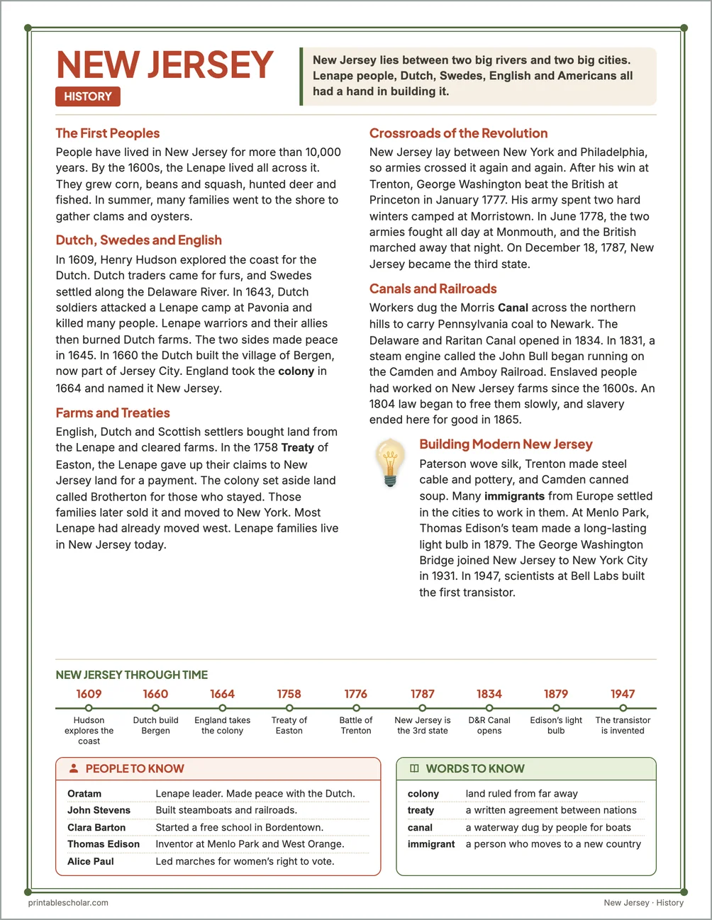New Jersey history reading page for kids with a timeline, people to know and words to know