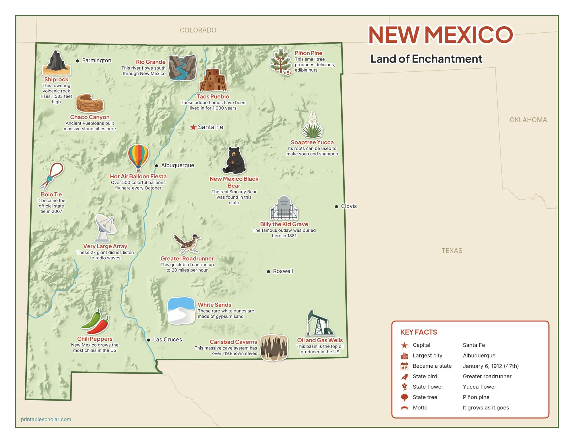 Illustrated map of New Mexico with landmarks, industries and state symbols