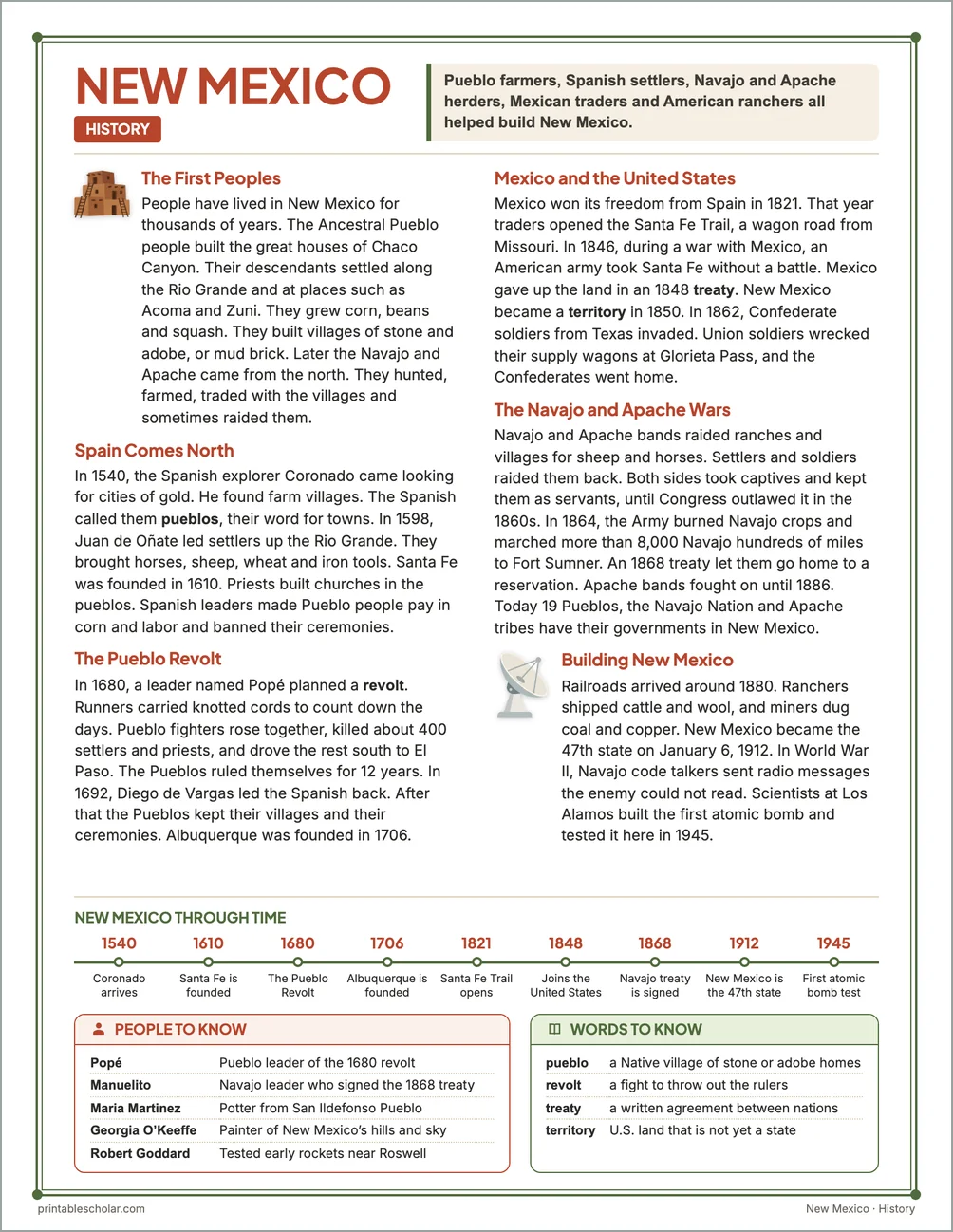 New Mexico history reading page for kids with a timeline, people to know and words to know