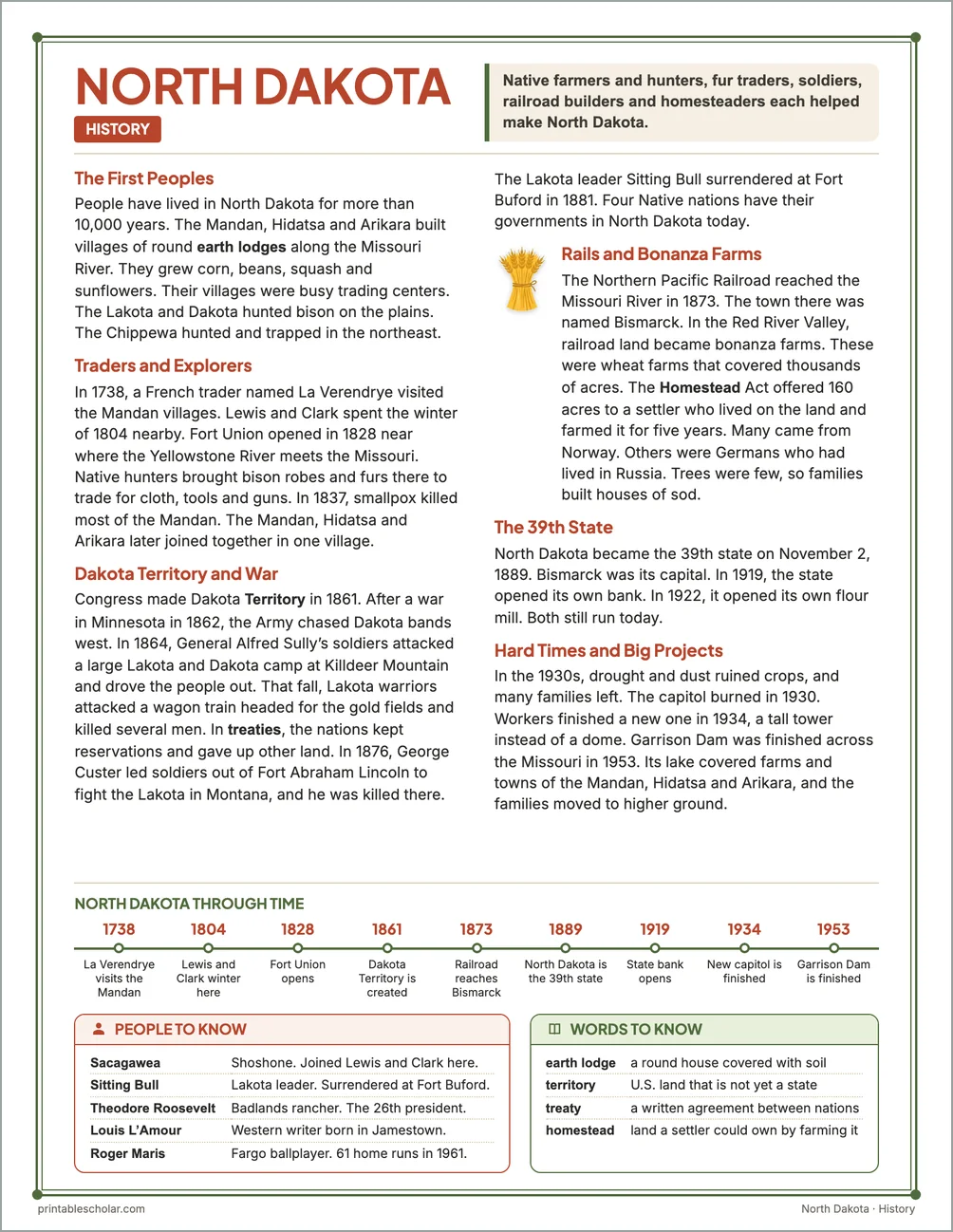North Dakota history reading page for kids with a timeline, people to know and words to know