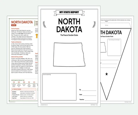North Dakota report kit map