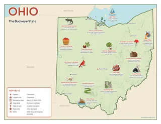 Ohio illustrated map