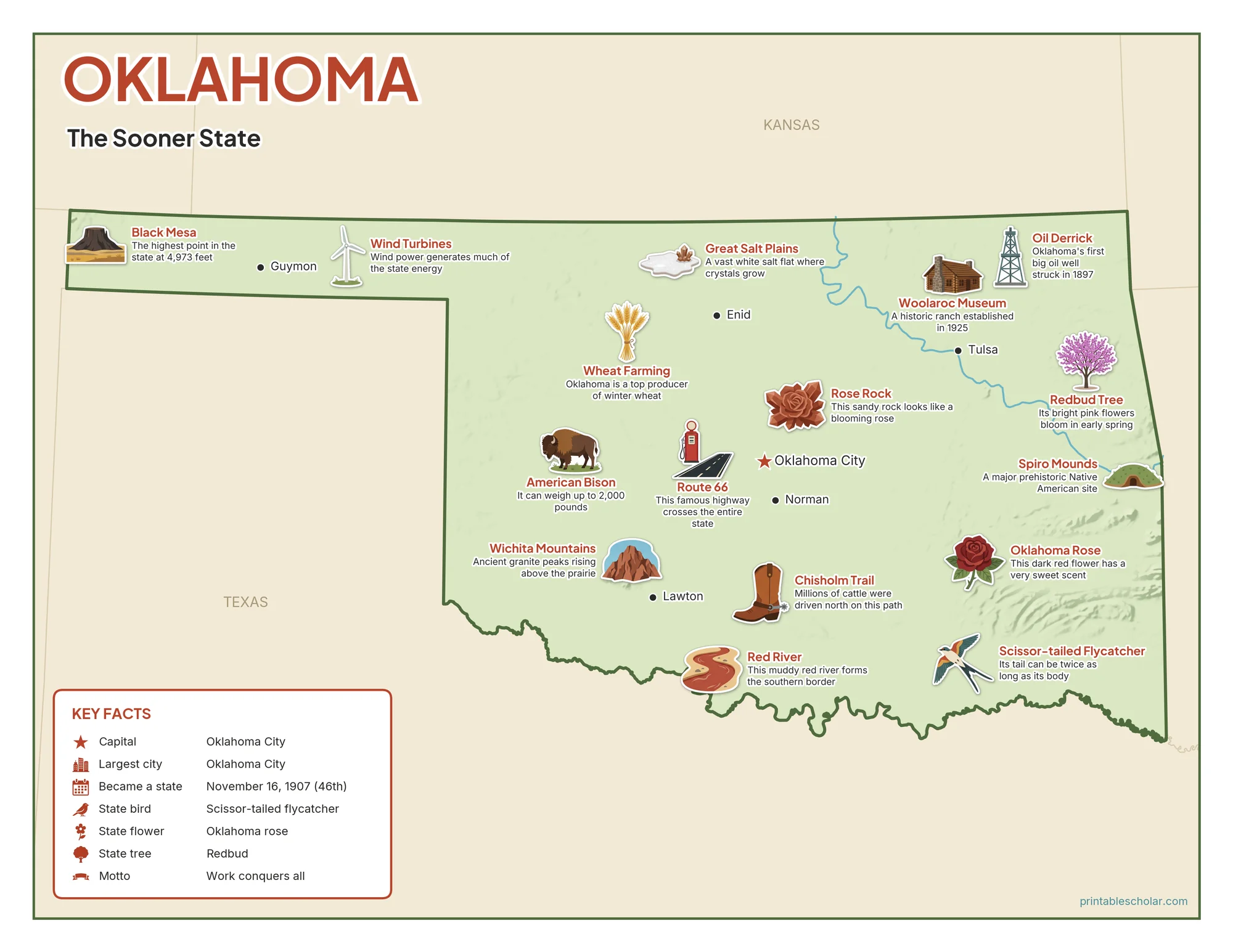 Illustrated map of Oklahoma with landmarks, industries and state symbols