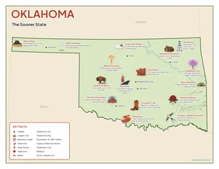 Oklahoma illustrated map