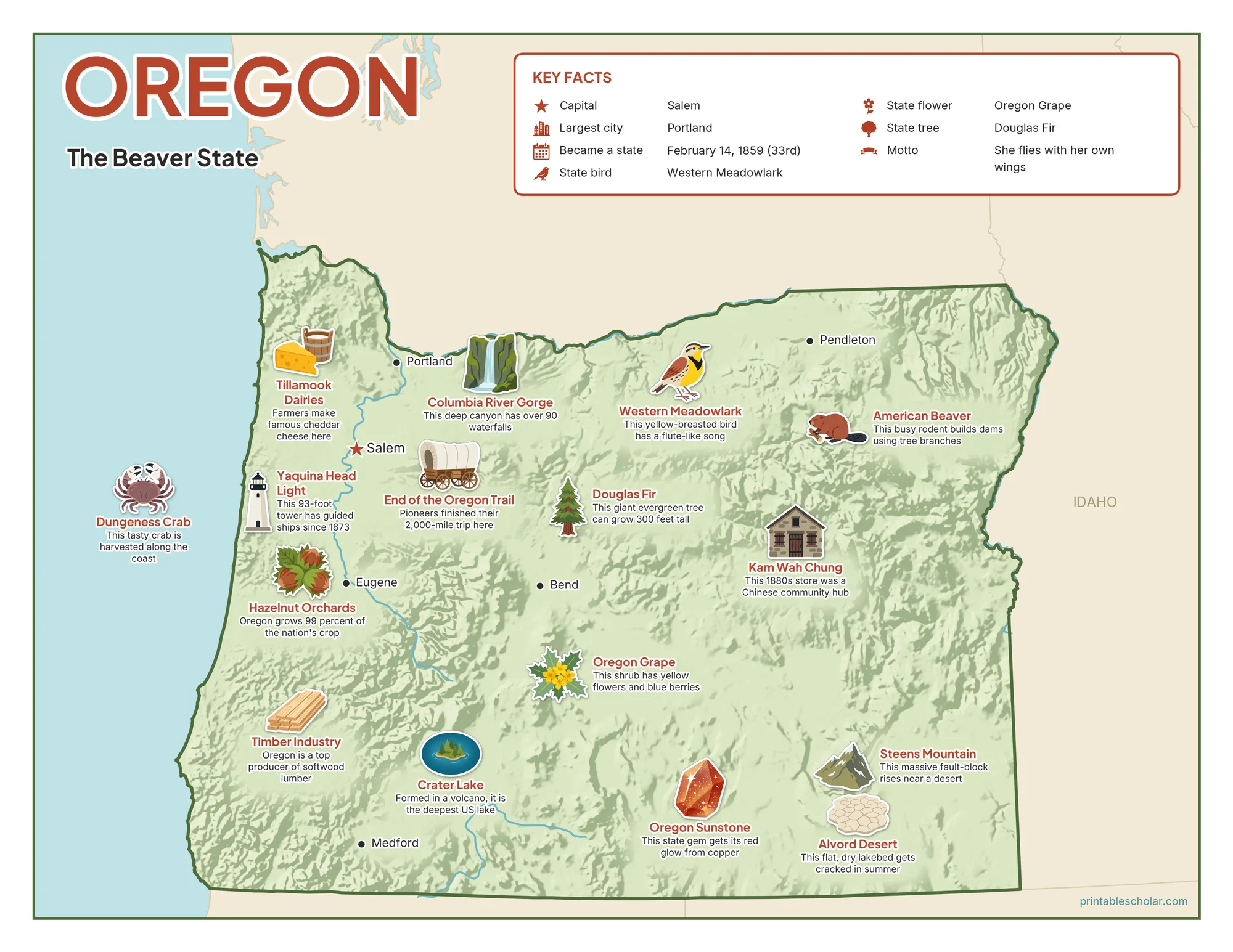 Illustrated map of Oregon with landmarks, industries and state symbols