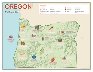 Oregon illustrated map