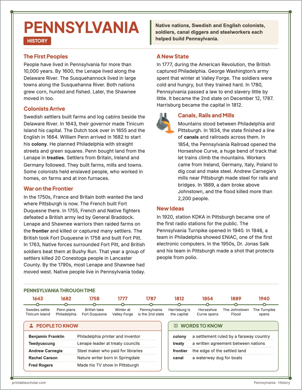 Pennsylvania history reading page for kids with a timeline, people to know and words to know