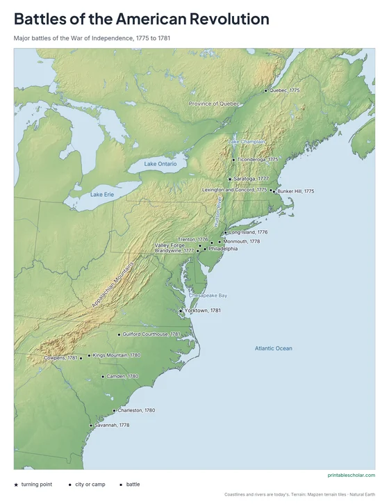 Revolutionary War Map