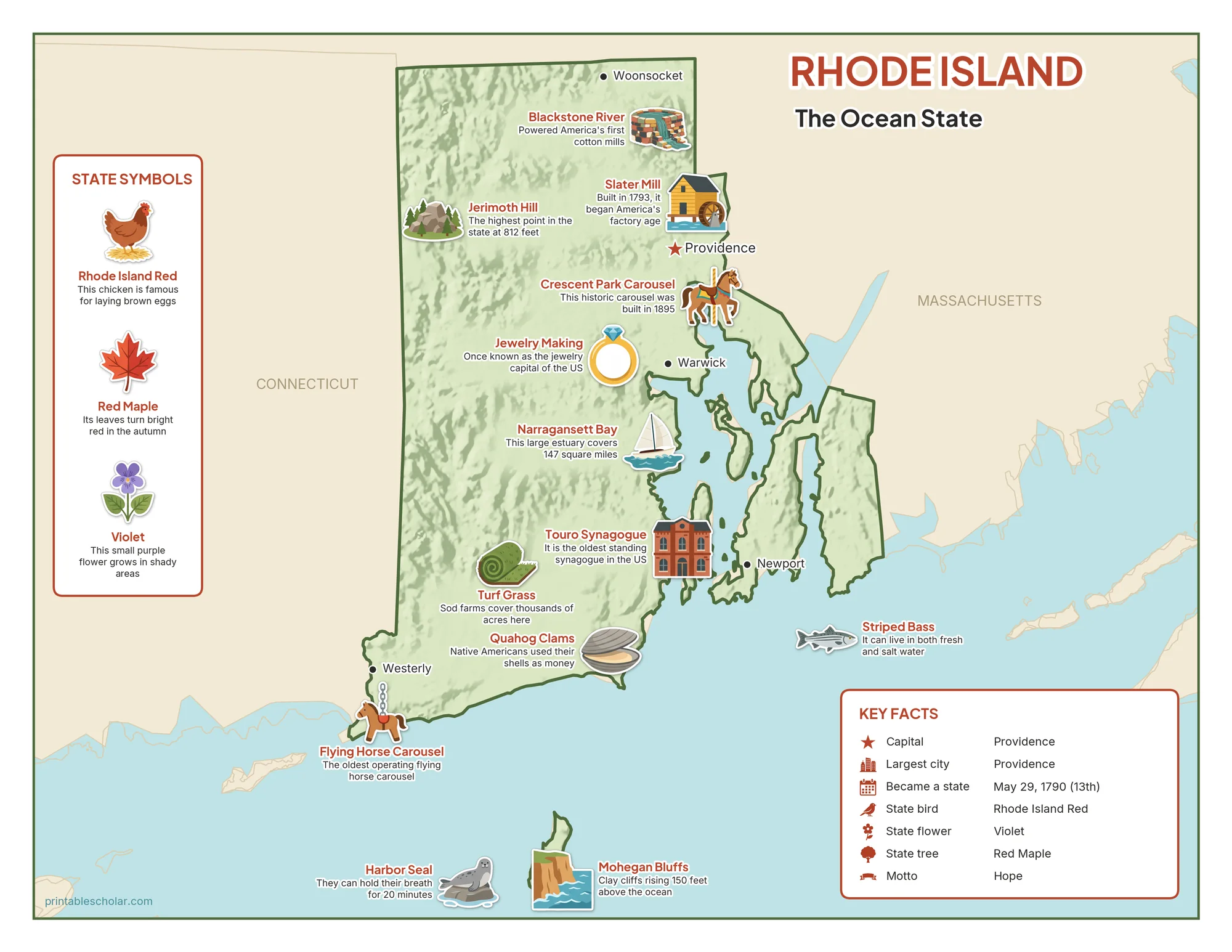 Illustrated map of Rhode Island with landmarks, industries and state symbols