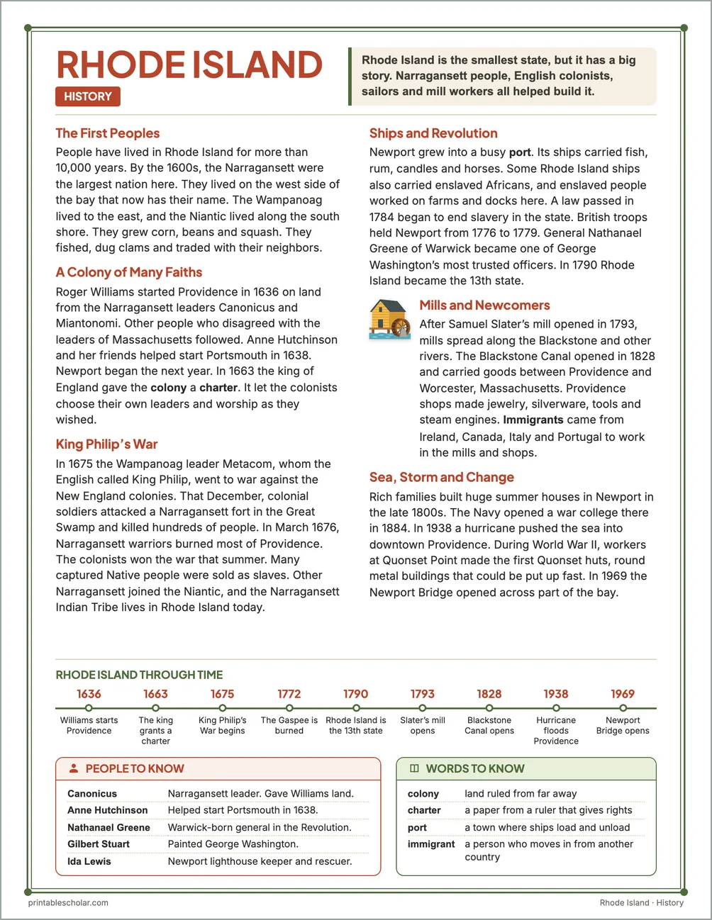 Rhode Island history reading page for kids with a timeline, people to know and words to know
