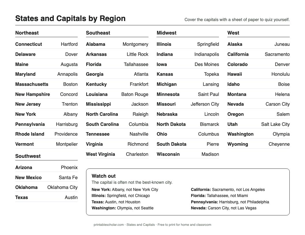 States and Capitals by Region printable