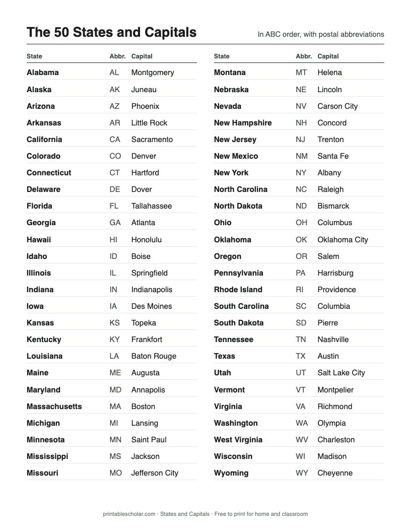 States and Capitals List printable