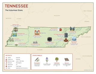 Tennessee illustrated map