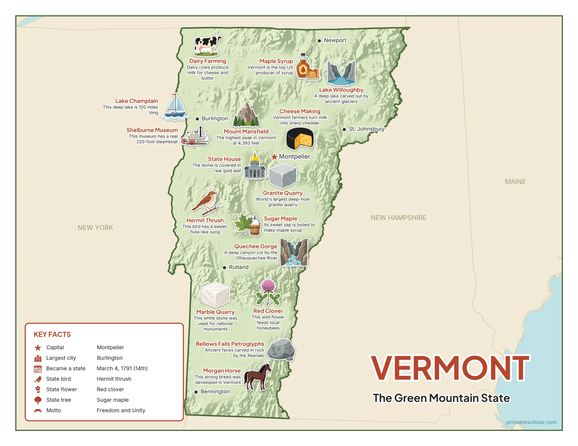 Illustrated map of Vermont with landmarks, industries and state symbols