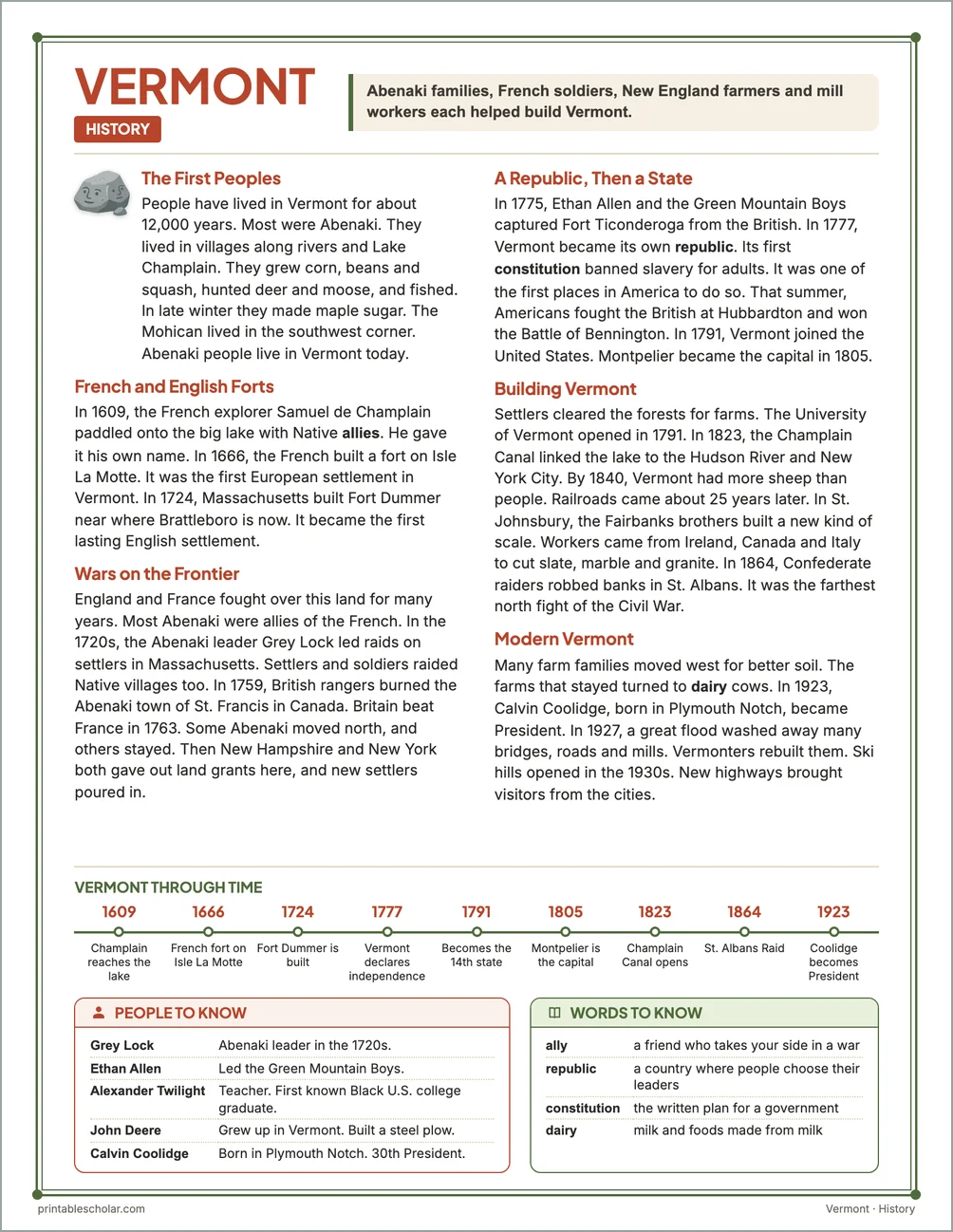 Vermont history reading page for kids with a timeline, people to know and words to know