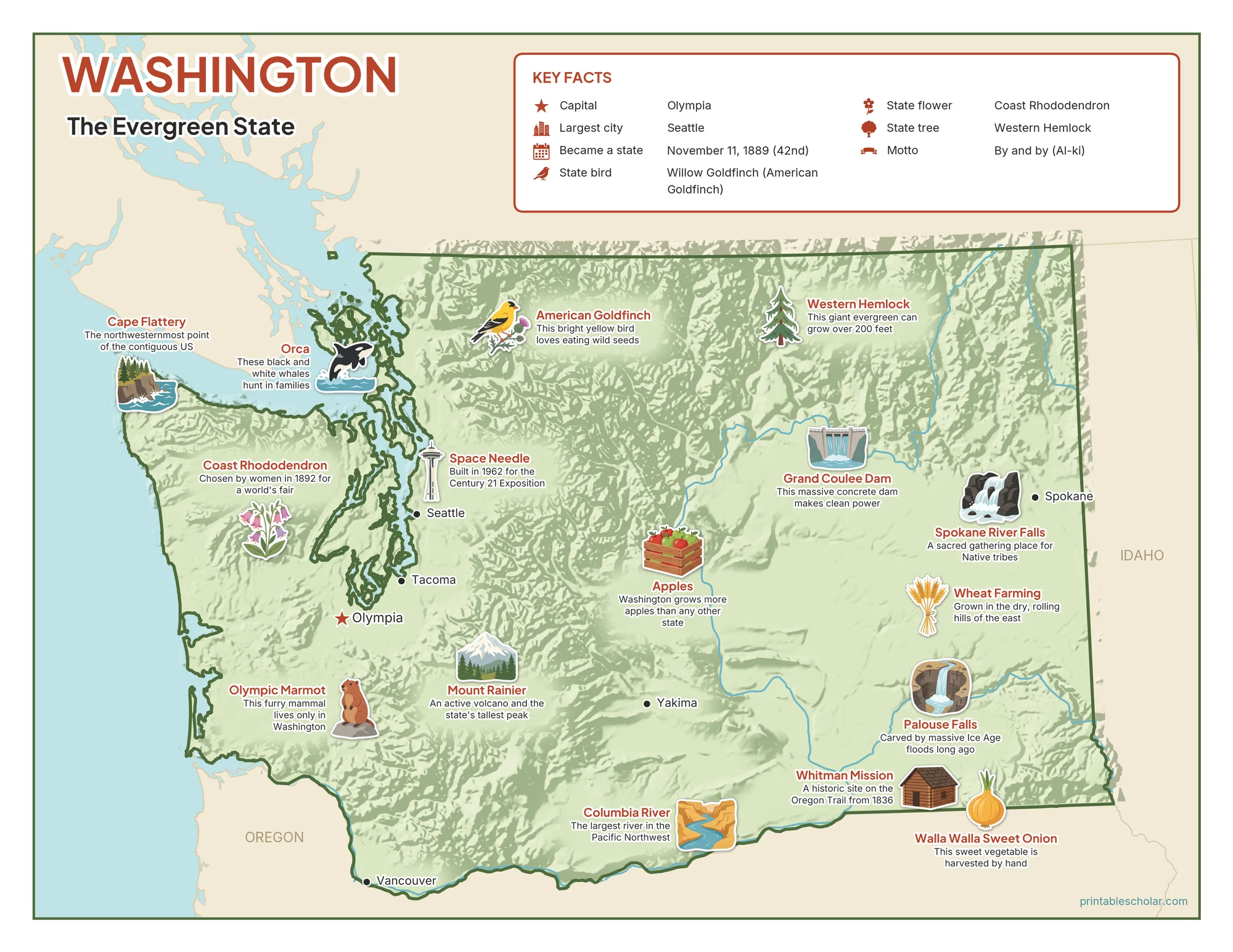 Illustrated map of Washington with landmarks, industries and state symbols