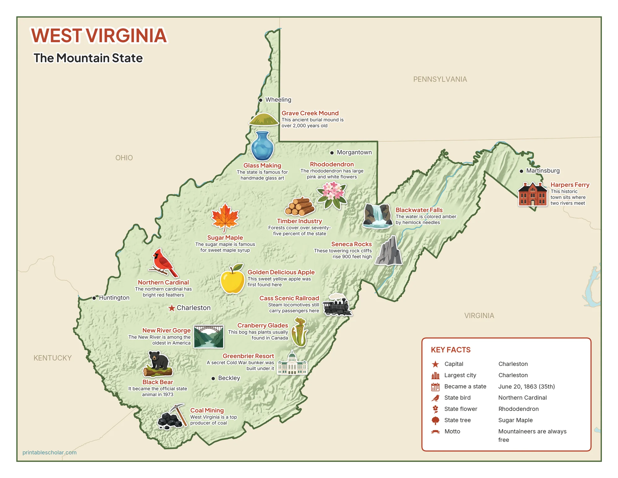 Illustrated map of West Virginia with landmarks, industries and state symbols