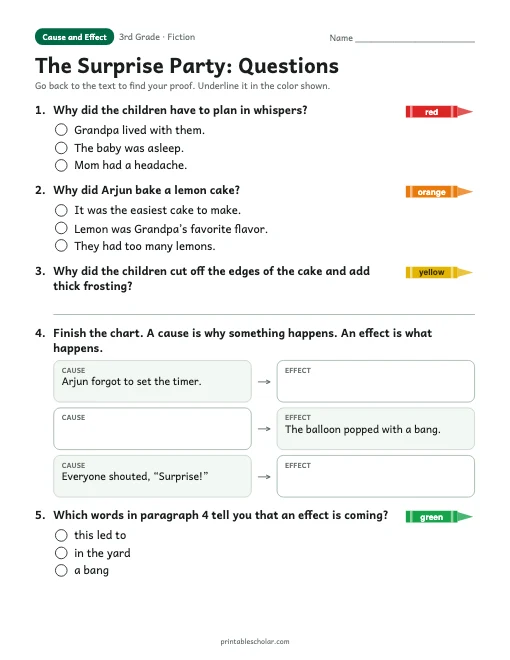 The Surprise Party comprehension questions