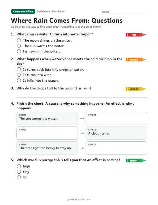 Where Rain Comes From comprehension questions
