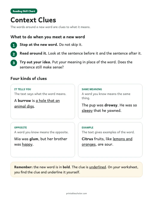 Context Clues Chart printable preview
