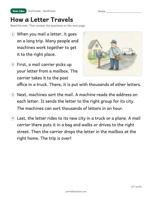 How a Letter Travels reading passage