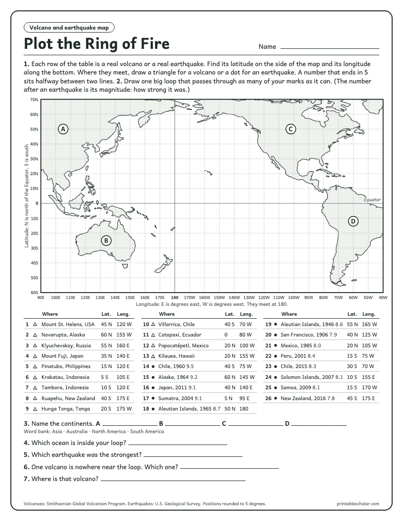 Ring of Fire Map Worksheet: the printable sheet