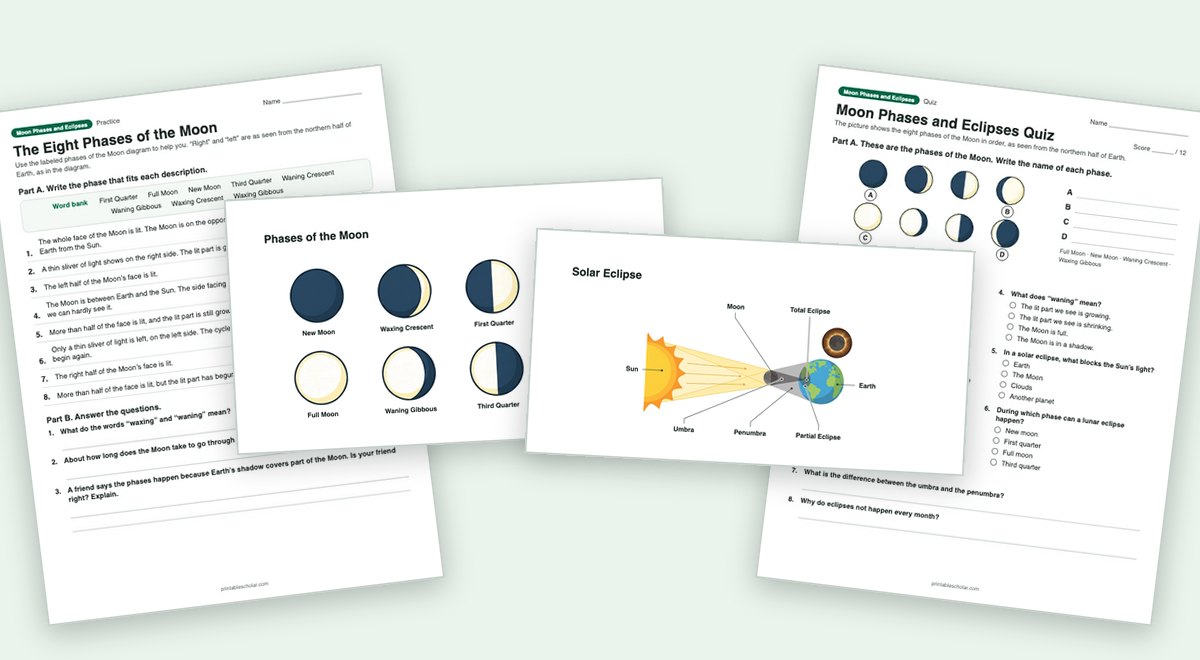 Moon Phases and Eclipses teaching pack: the labeled diagram with a worksheet and the quiz