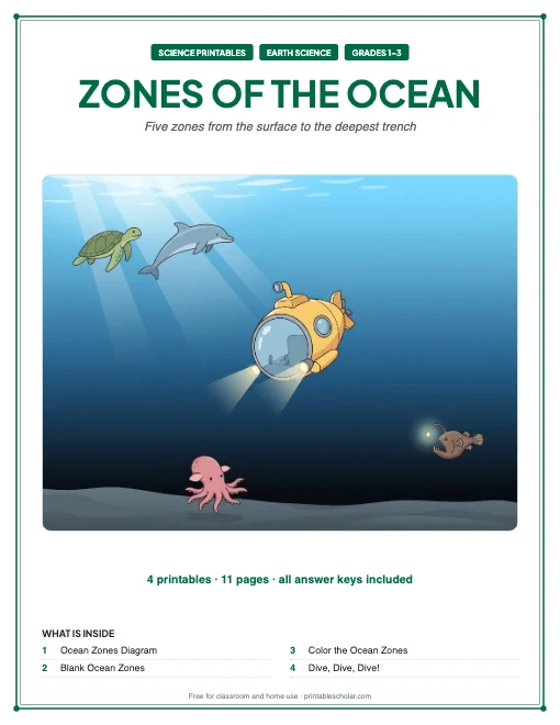 Zones of the Ocean printables cover