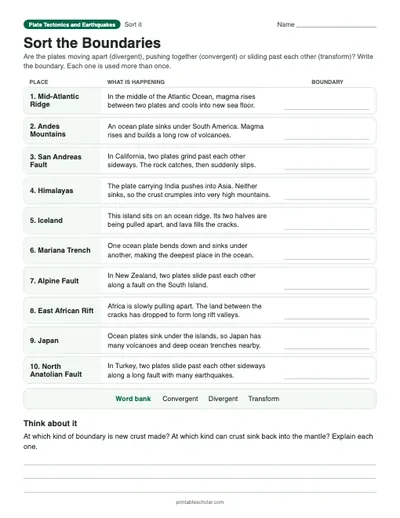 Sort the Boundaries: printable sorting table with answer key