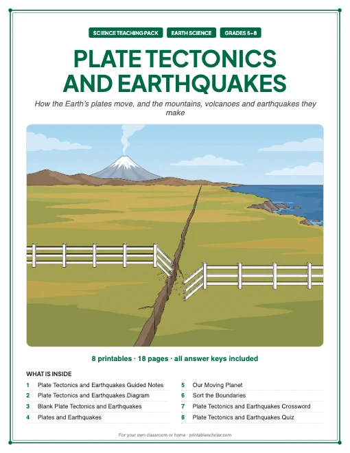 Plate Tectonics and Earthquakes teaching pack cover