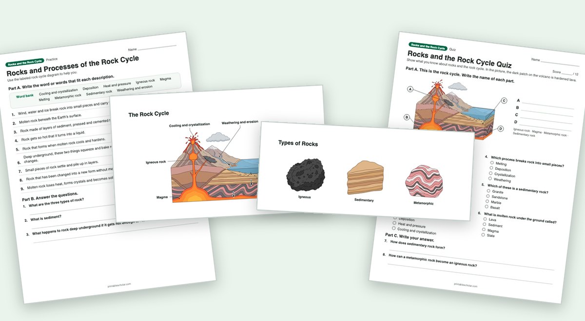 Rocks and the Rock Cycle teaching pack: the labeled diagram with a worksheet and the quiz
