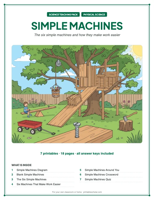 Simple Machines teaching pack cover