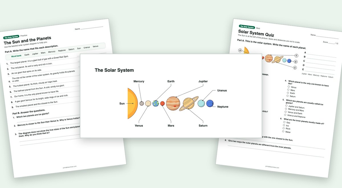 The Solar System teaching pack: the labeled diagram with a worksheet and the quiz