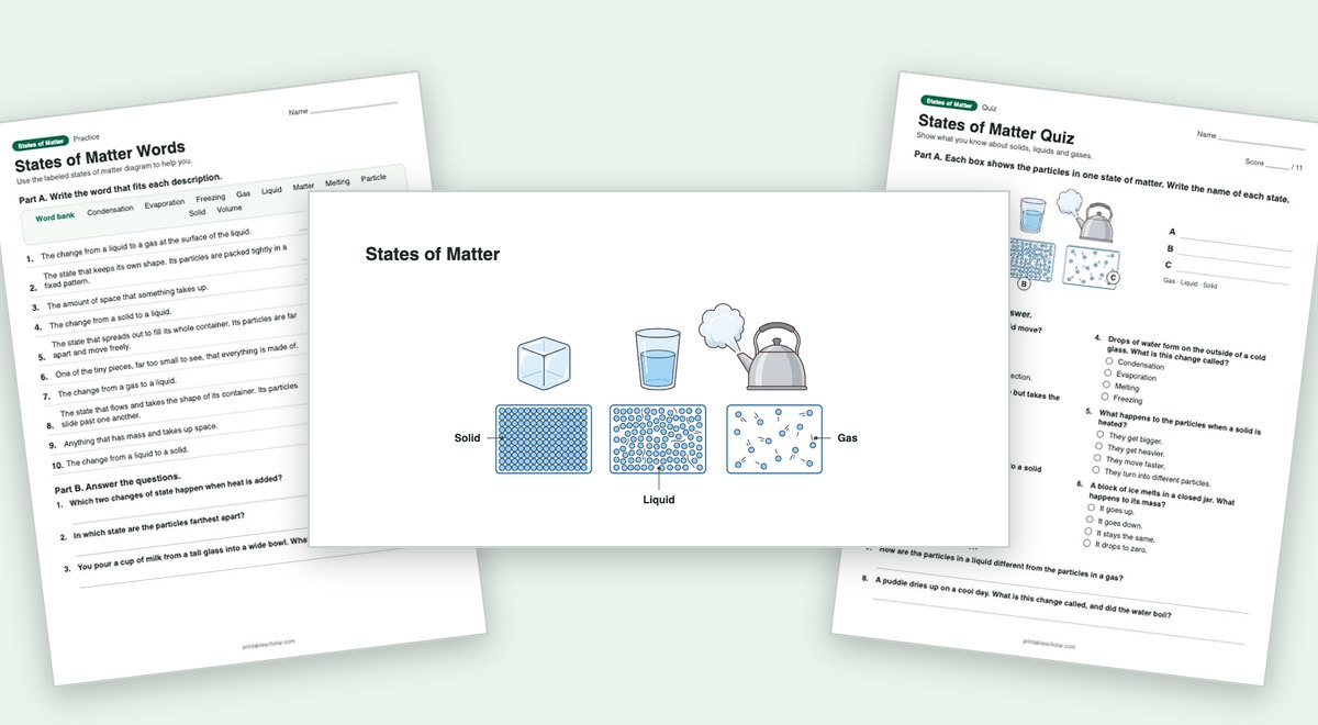 States of Matter teaching pack: the labeled diagram with a worksheet and the quiz