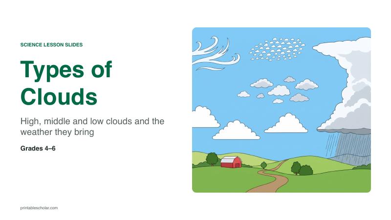 Types of Clouds lesson slide