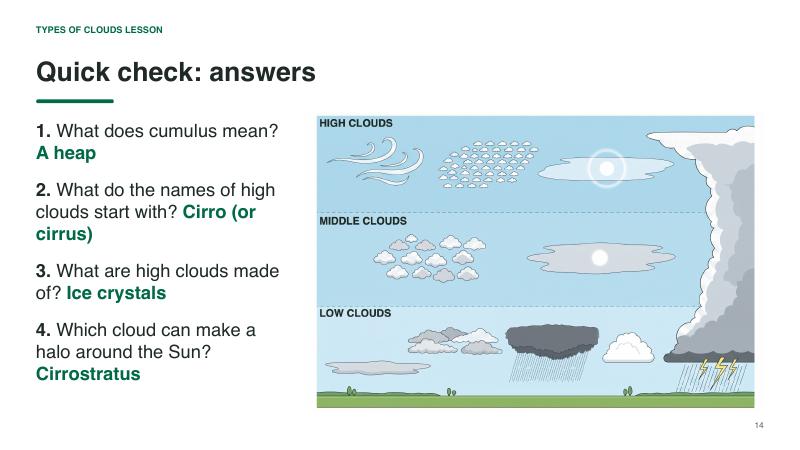 Types of Clouds lesson slide