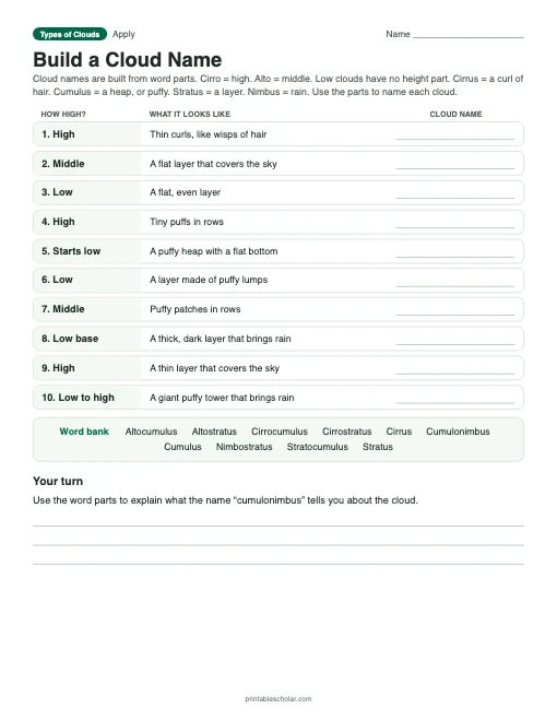 Build a Cloud Name: printable cloud names table with answer key