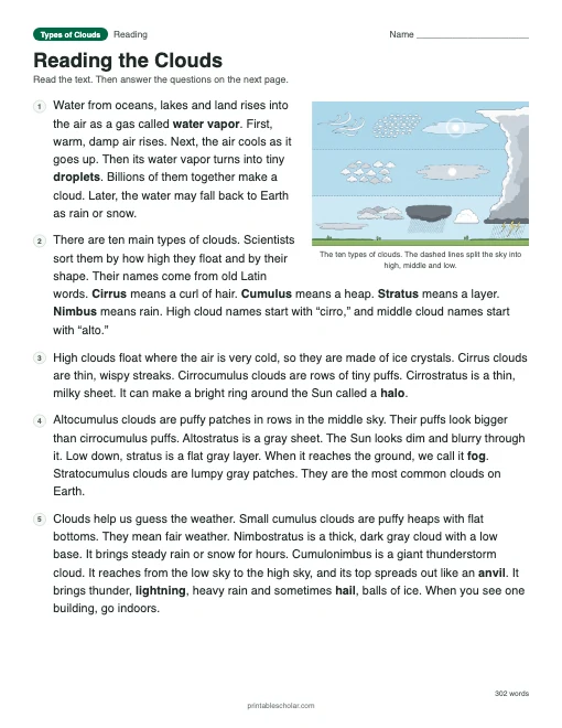 Reading the Clouds: printable reading passage with answer key