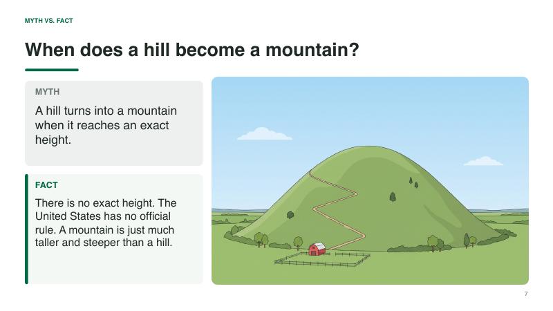 Types of Landforms lesson slide