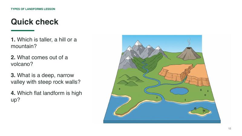 Types of Landforms lesson slide