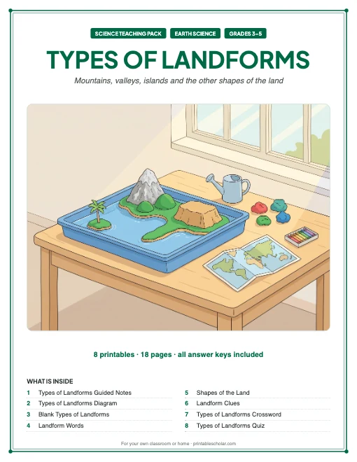 Types of Landforms teaching pack cover