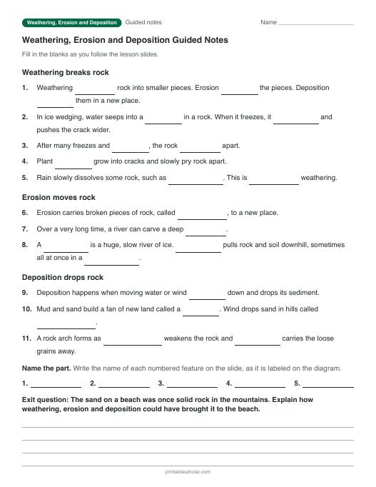 Weathering, Erosion and Deposition guided notes: printable with answer key