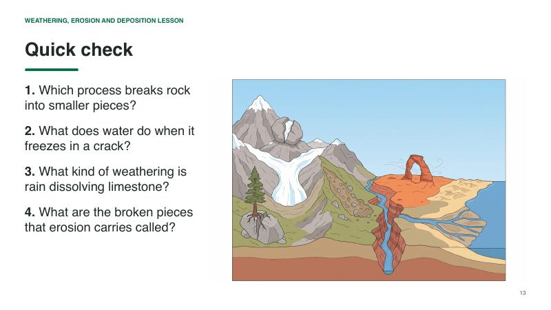 Weathering, Erosion and Deposition lesson slide