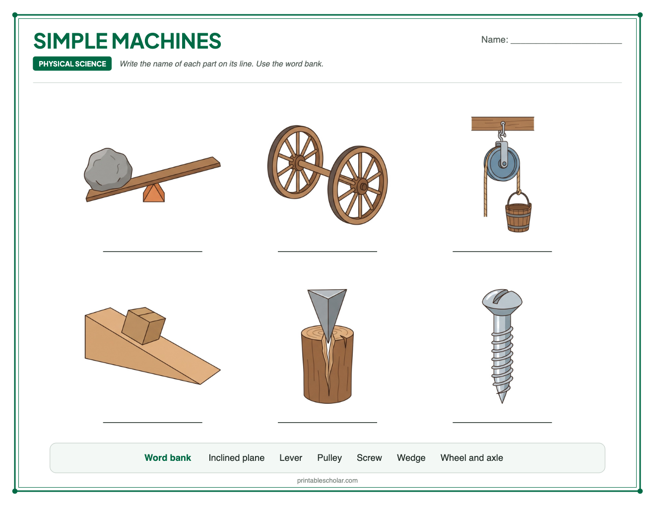 Blank simple machines diagram to label, with a word bank